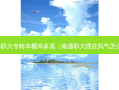 南通职大专转本概率多高（南通职大现在风气怎么样）