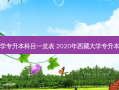  *** 大学专升本科目一览表 2020年 *** 大学专升本分数线