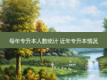 每年专升本人数统计 近年专升本情况