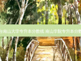 烟台南山大学专升本分数线 南山学院专升本分数线