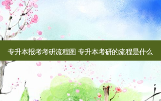 专升本报考考研流程图 专升本考研的流程是什么
