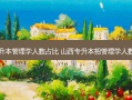山西专升本管理学人数占比 山西专升本招管理学人数是多少