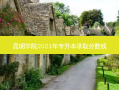 昆明学院2021年专升本录取分数线