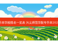 兴义专升本学校排名一览表 兴义师范学院专升本2022分数线