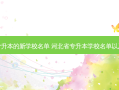 河北专升本的新学校名单 河北省专升本学校名单以及专业