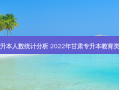 甘肃省专升本人数统计分析 2022年甘肃专升本教育类报考人数